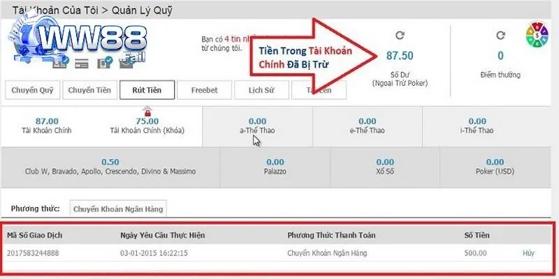 Các quy định về giao dịch trên hệ thống