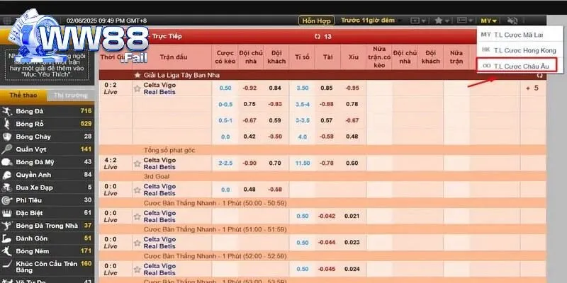 Quy trình chơi kèo cược 1x2 tại WW88